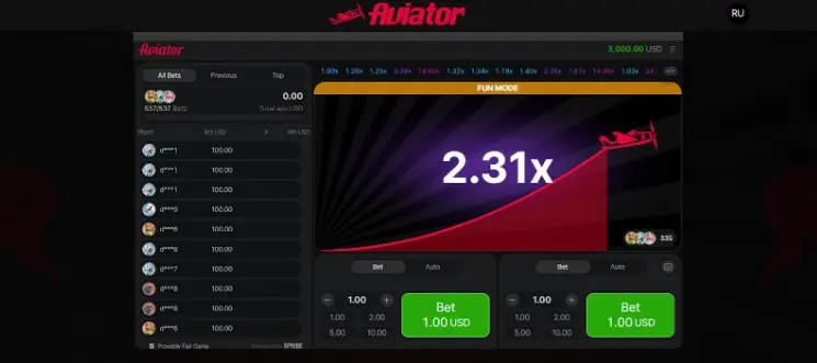 Aviator o‘yinida yutish